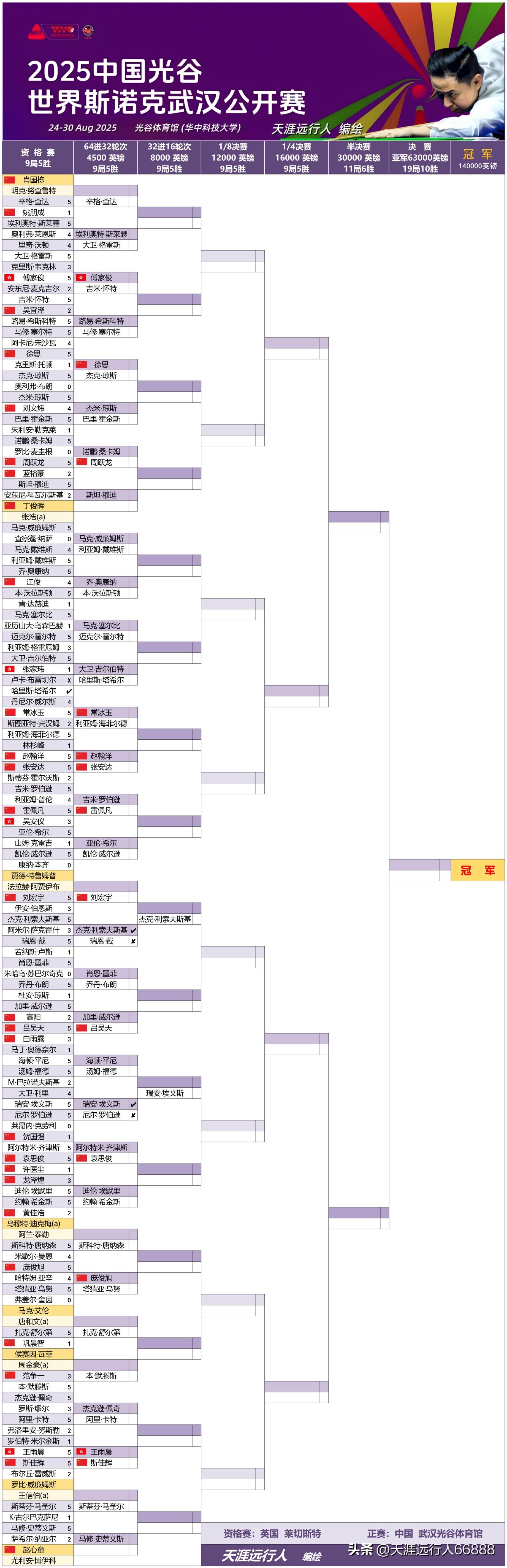 雷火网页版入口-NBA常规赛赛程吃紧，武汉三镇今晚止住颓势，态度坚定，训练强度明显提升的简单介绍
