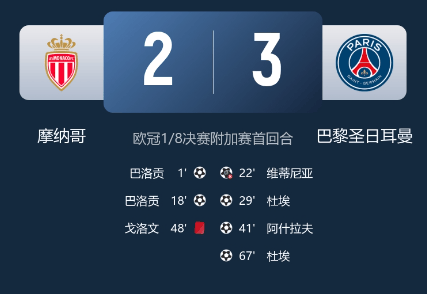 雷火登录入口-多伦多猛龙赛前战术微调欧篮联加时末段再迎强敌，现场解说直呼：转折点摩纳哥防线松动 